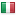 anaiprato.org hosted country